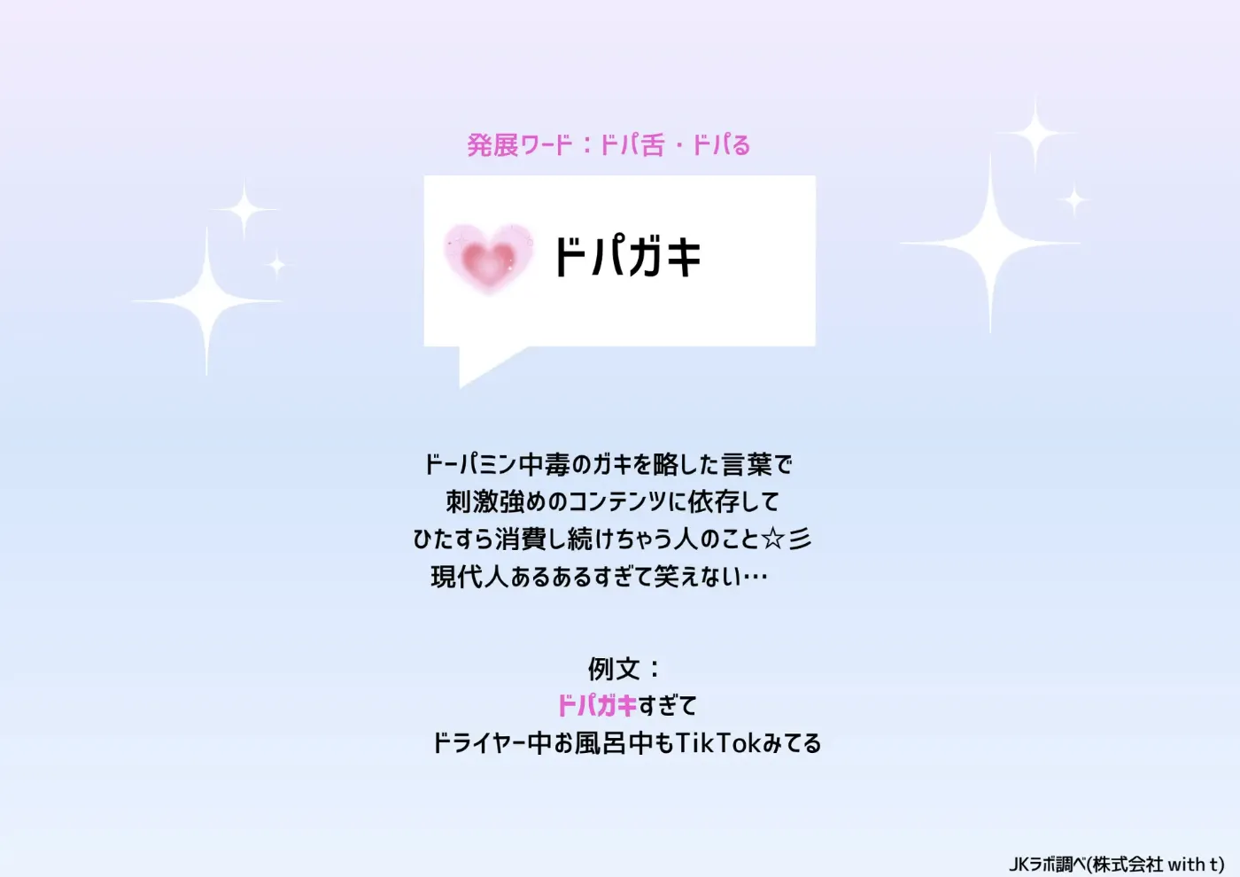 일본 여고생 유행어 조사 자료: ’ドパガキ’의 뜻과 예문 ‘ドパガキすぎてドライヤー中お風呂中もTikTokみてる’